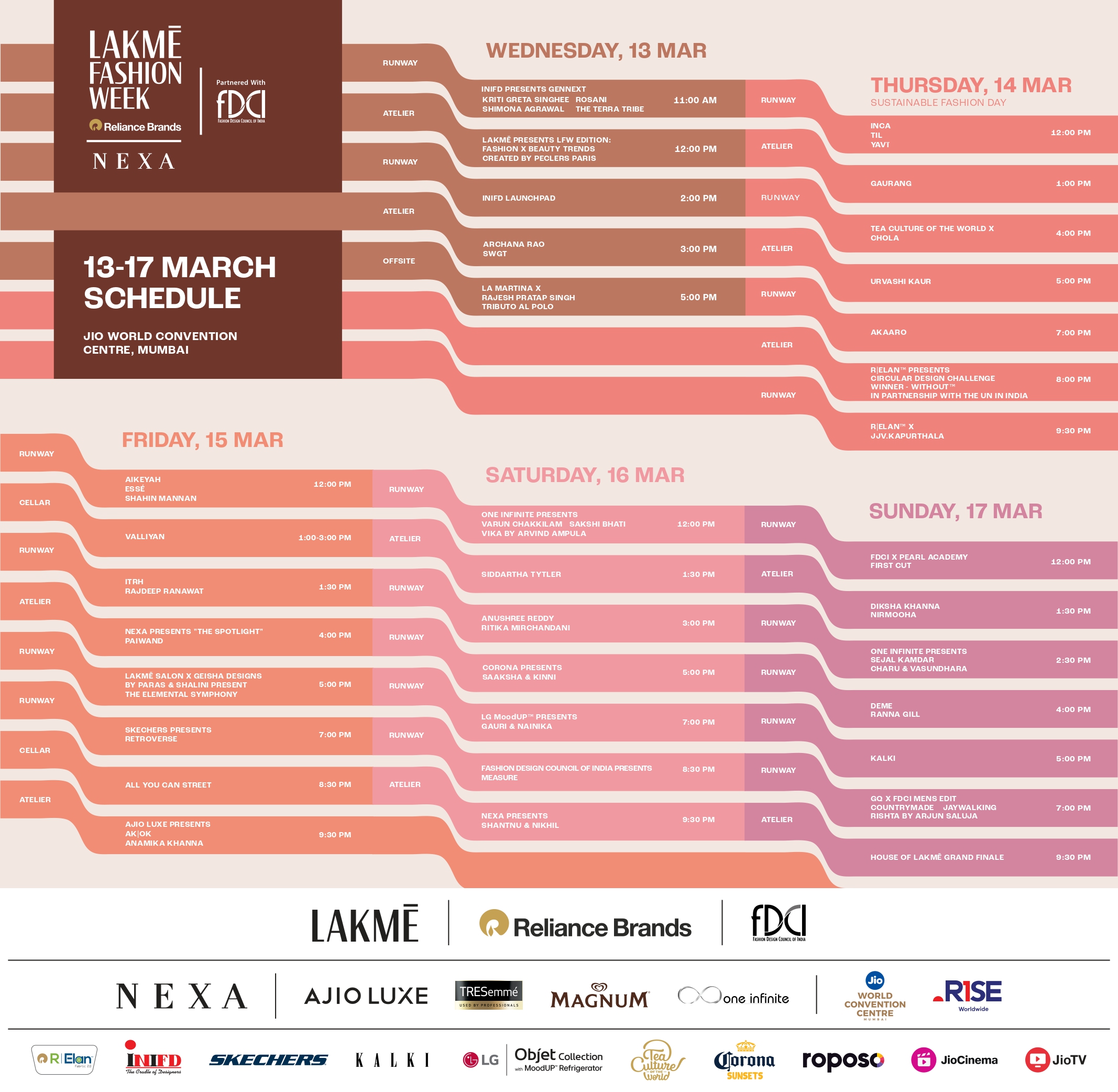 lakme fashion week 2024 mumbai schedule