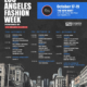 Los Angeles Fashion Week Schedule