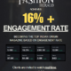 Fashion Herald Hits 16.3% Engagement Rate — Becomes Top Indian Origin Magazine